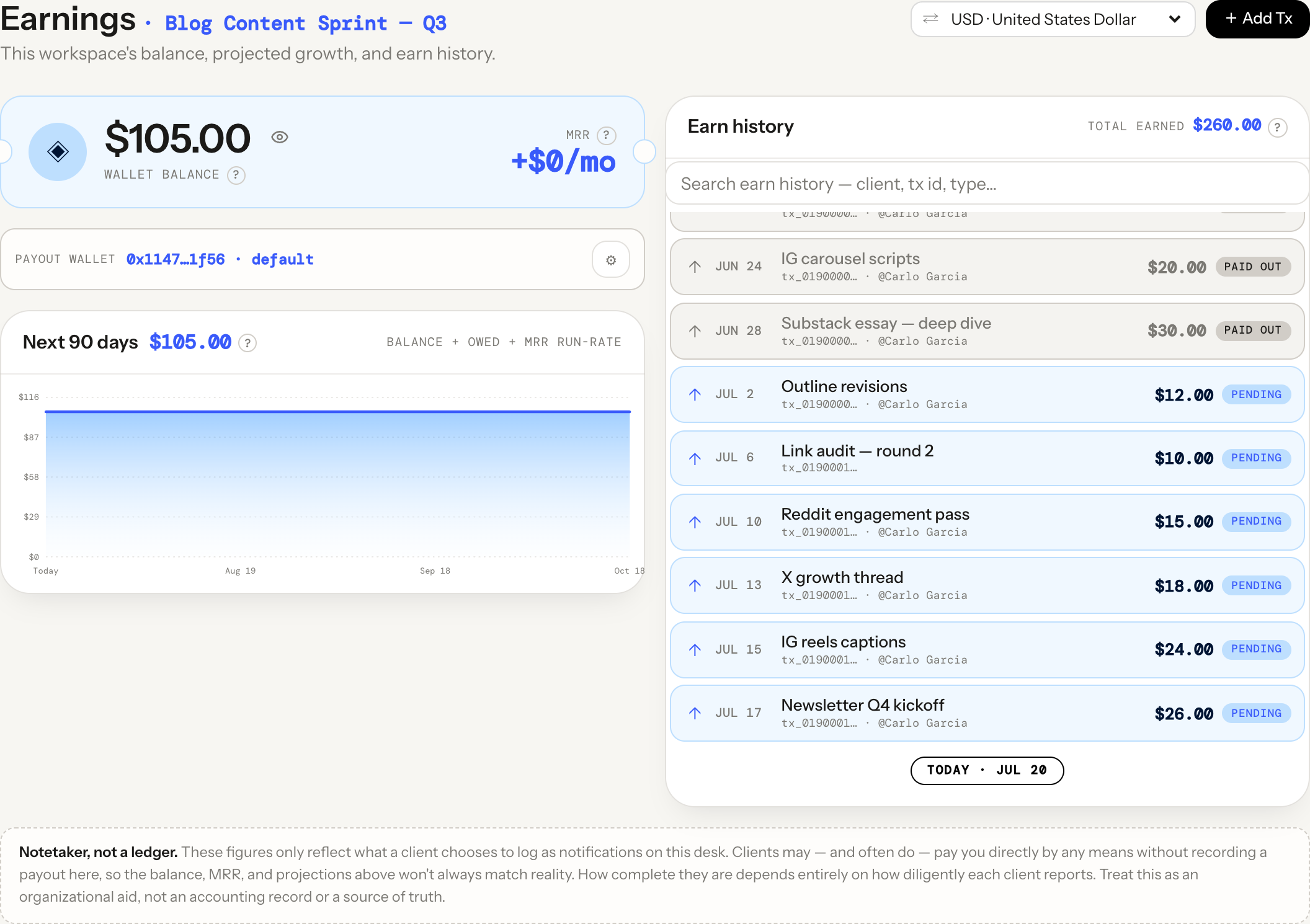 The Earnings page for a desk — wallet balance coupon, MRR, payout wallet row, 90-day projection chart, and the earn-history log